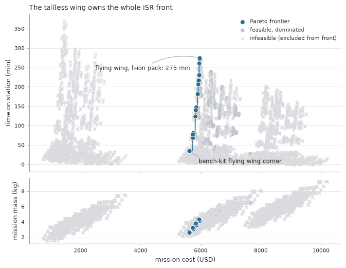 ../_images/6422117b2b08bbd4c9c16b218e80205e2adccfa36045972c52fd75fe73190ecd.png